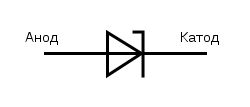 2С468А1 фото 2